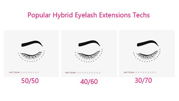 popular-hybrid-eyelash-extensions-techs