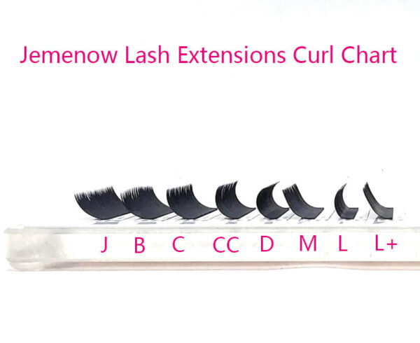 Ultimate Guide To Eyelash Extensions Curl Chart - Jemenow