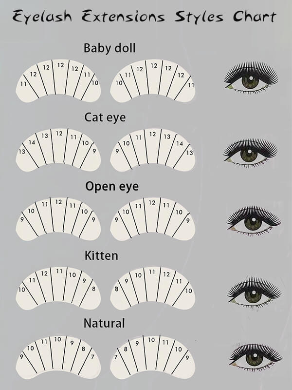 Lash Styles For Diffe Eye Shapes And Names Infoupdate